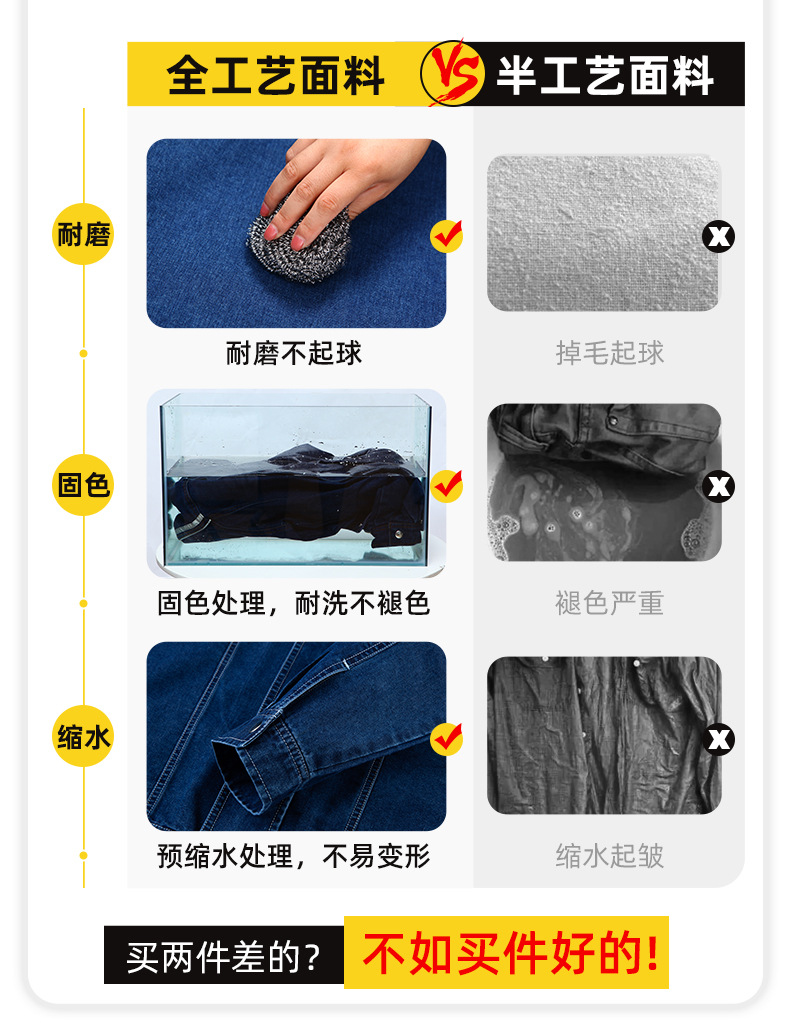 NZ024A 夏季薄款長袖反光繩拉鏈牛仔工作服定制套裝男電焊工機修勞保服(圖4)