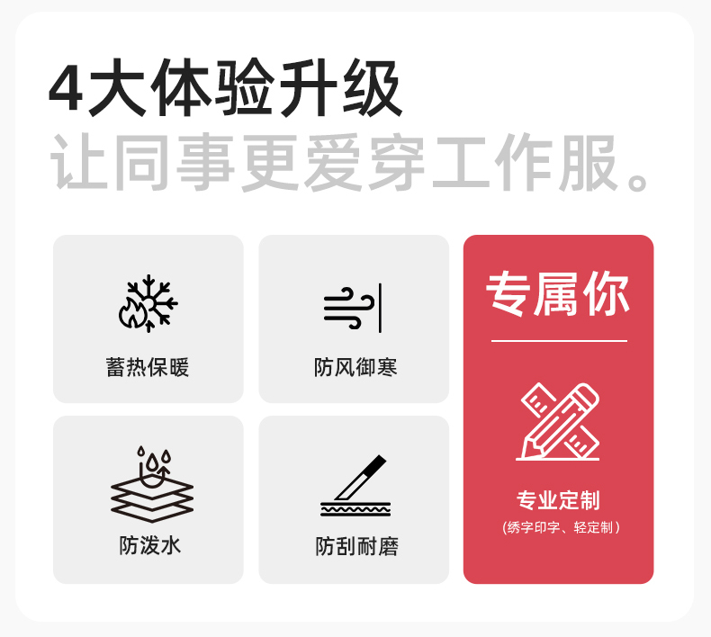 YX-X23 拼色工作服沖鋒衣外套男加絨可拆卸企業學校工裝印字登山騎行服定制(圖2)