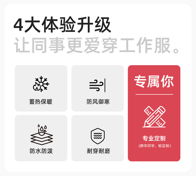 YJ-7001 高端工作服沖鋒衣春秋雙面企業公司行政商務高管員工長袖外套定制(圖2)