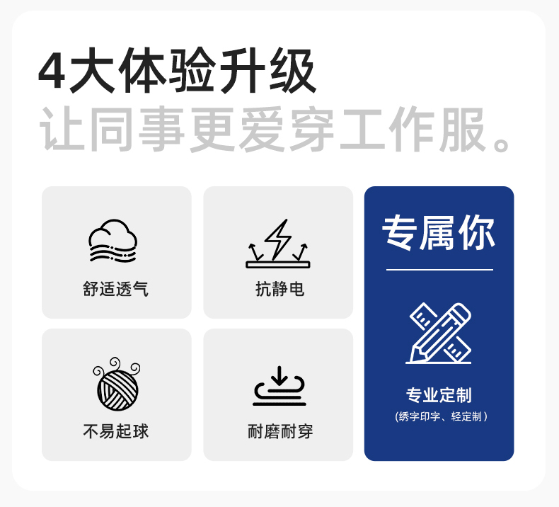 LJ-9902 春秋防靜電勞保工作服套裝男拼色耐磨電焊工加油站干活可定制工裝勞保服(圖2)