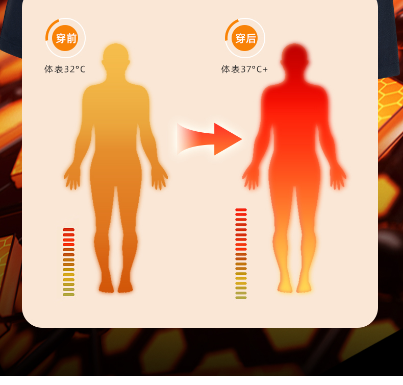 YJ-1305 冬季工作服棉衣男耐磨加絨加厚石油化工防靜電防酸堿勞保棉服外套(圖8)