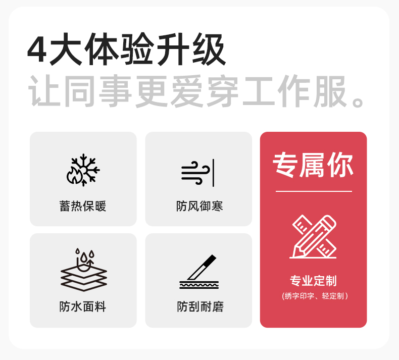 SW-9552 冬季撞色工作服沖鋒衣三合一可拆卸保暖工裝企業學校團體服定制(圖2)