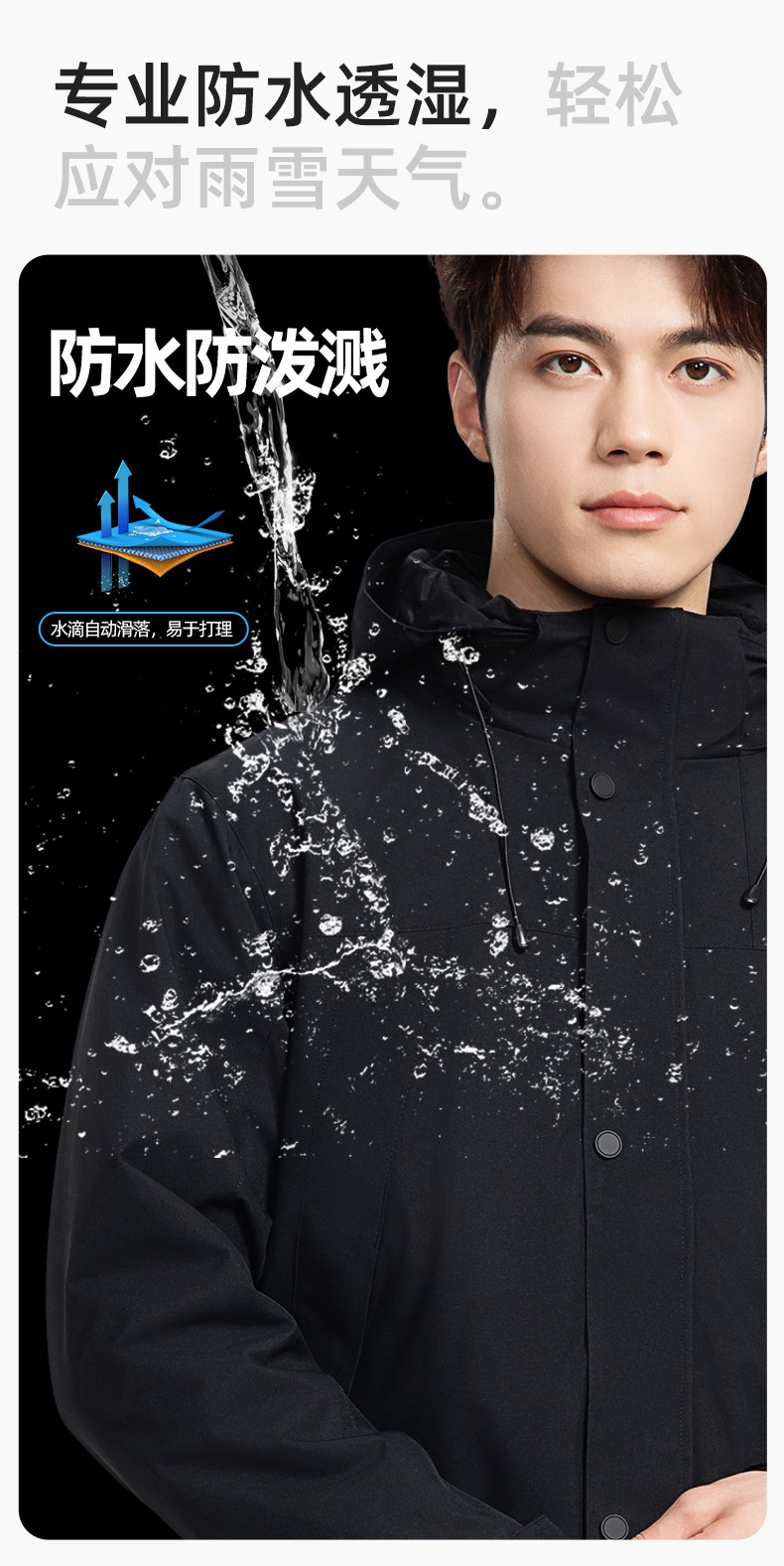 LT-3561 沖鋒衣定制印logo刺繡企業加絨工作服防水三合一風衣外套秋冬工裝(圖5)